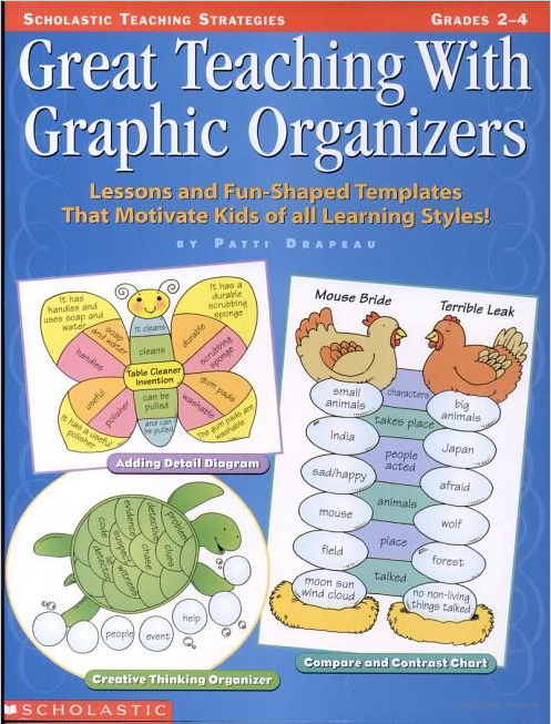 Great Teaching with Graphic Organizers Bookpic